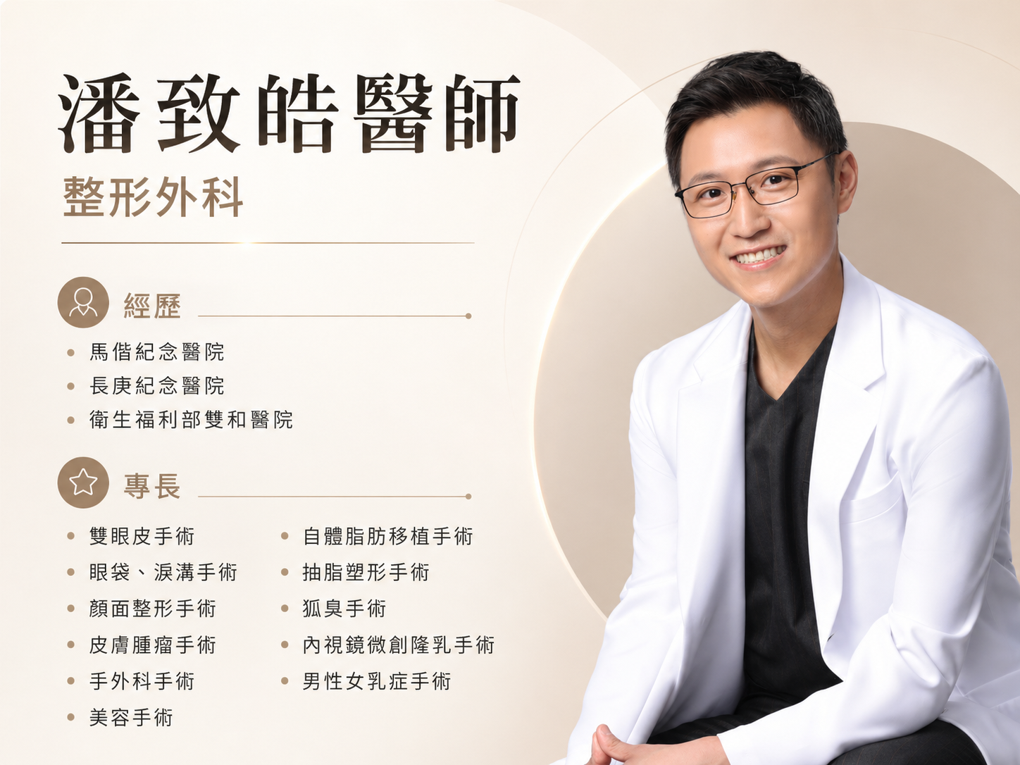 整形外科潘致皓醫師簡歷