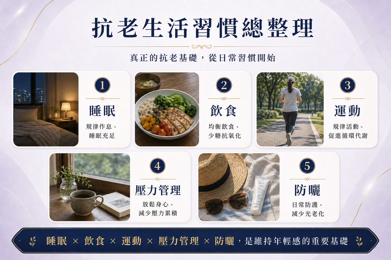 睡眠飲食運動舒壓與防曬是維持年輕感的重要生活型態抗老關鍵