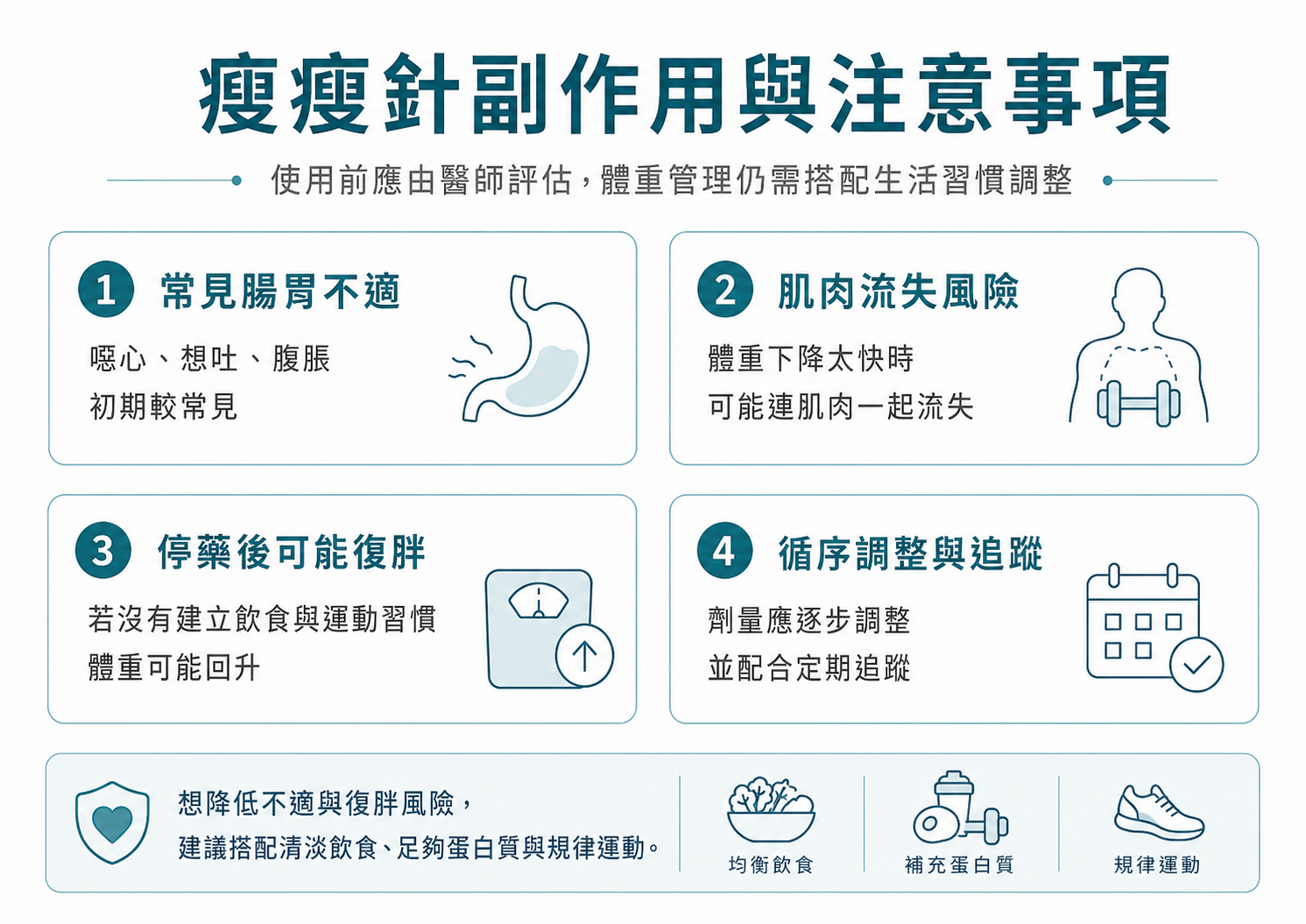 瘦瘦針副作用